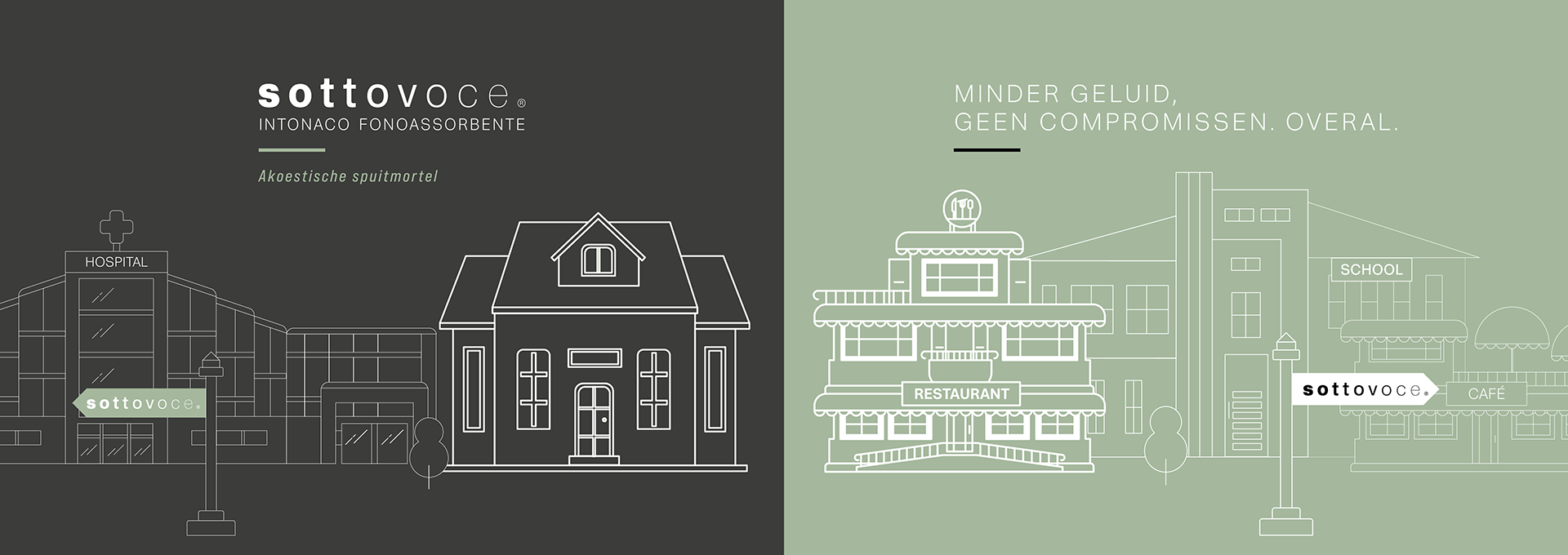 SOTTOVOCE IS ER – DE NIEUWE AKOESTISCHE OPLOSSING VAN EDILTECO!